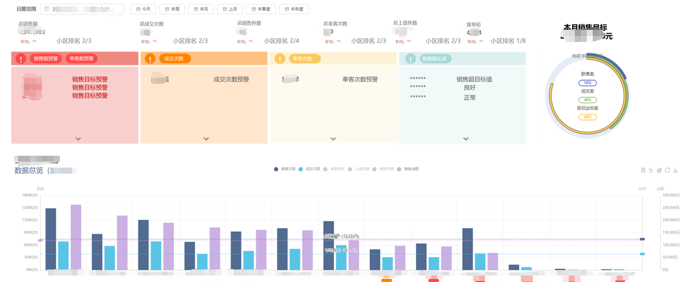 珠宝零售门店软件